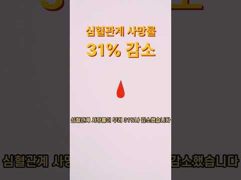 모닝 커피의 놀라운 효능! 심혈관계 건강과 사망률 감소