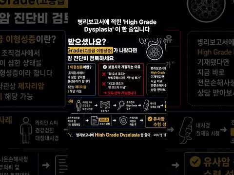 대장내시경 후 상피내암 진단비 청구, 건강 보험금 가능할까?