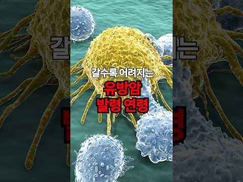 20대도 안심은 금물! 증가하는 유방암, 건강하게 예방하는 방법